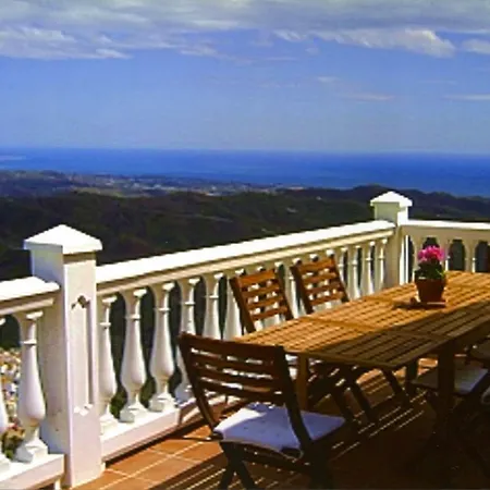 Paseo Por Los Nubes Villa *